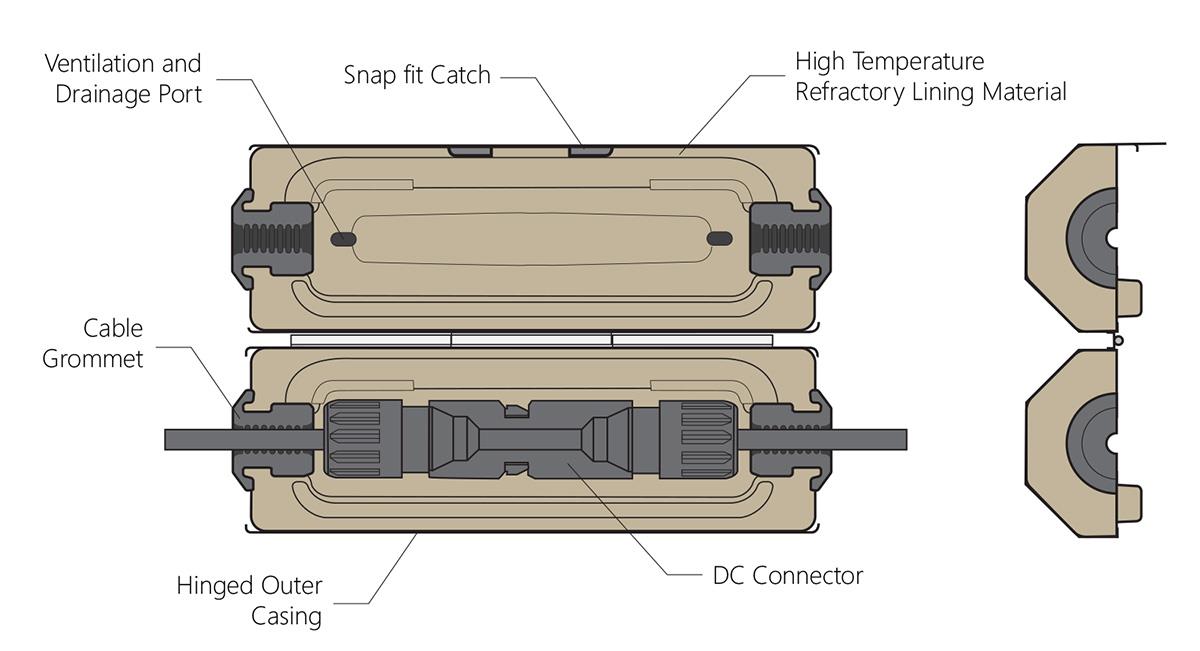 Arcbox MC4 connector enclosure