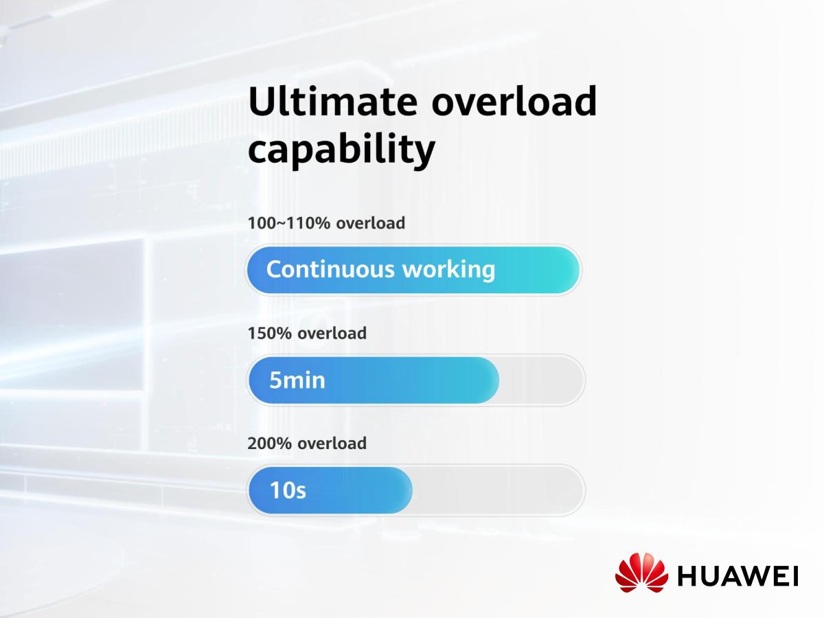 Huawei SUN2000 5KW 1PH HYBRID INVERTER